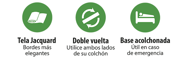 Beneficios