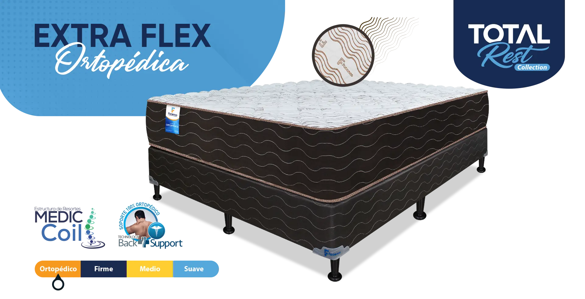 PORTADA DE CAMA EXTRA FLEX ORTOPEDICA Energy Doble Soft