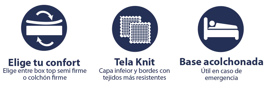 Beneficios