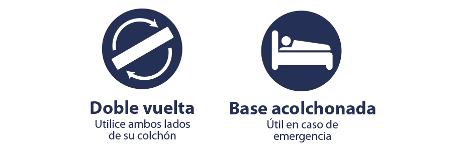 Doble vuelta