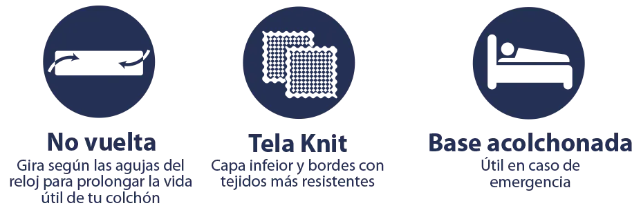 Beneficios
